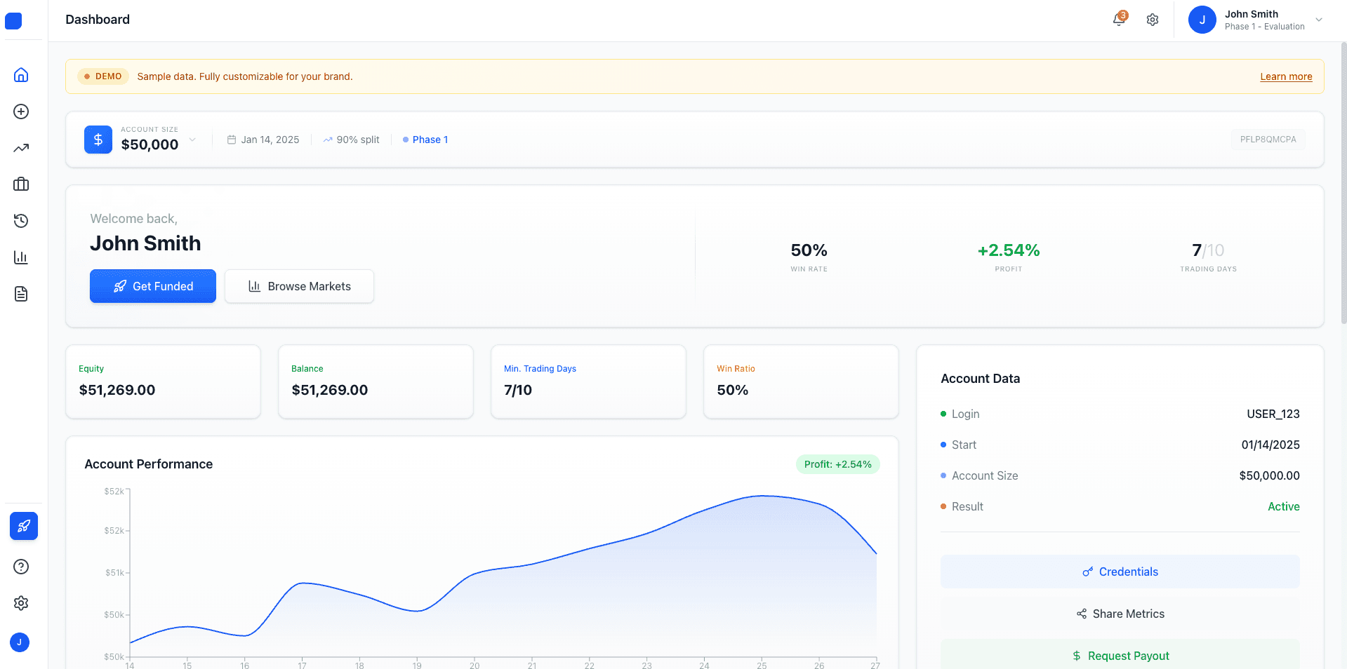 WebFlux Platform Demo